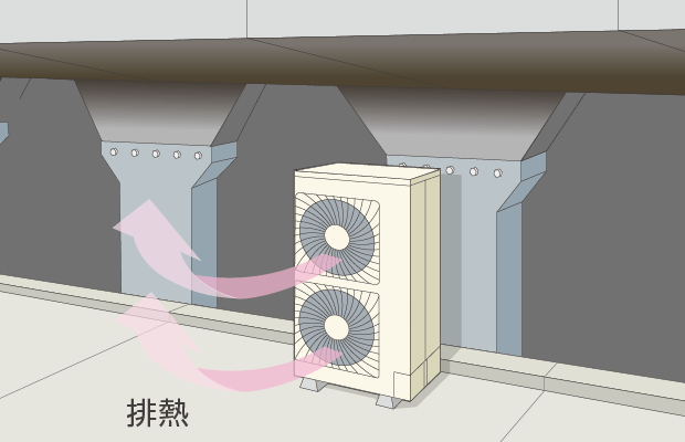 室外機 | machiマルチ | 店舗・オフィスエアコン スカイエア